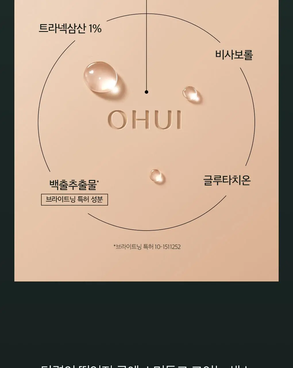 [이달의신상] 오휘 기미케어 3-STEP 콜라겐 톤업선 50ml / 데니어 팩트 리필 기획 / 멜라토닝 크림 60ml 상세페이지 69